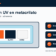 Impresión UV en metacrilato con muestras de tinta blanca, color y barniz